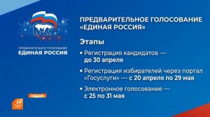 Идёт регистрация кандидатов