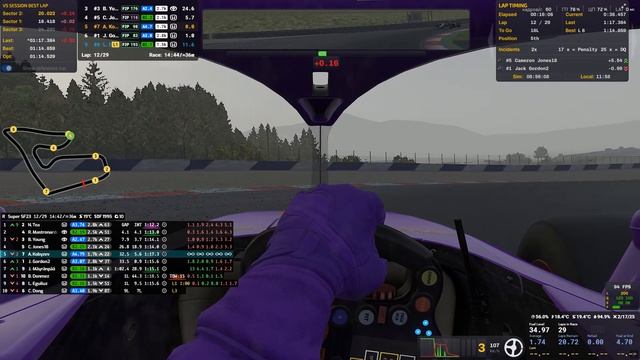 iRacing - Super Formula Series - Red Bull Ring