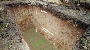 Столбчатый фундамент. Зачем и почему?