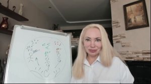 Коротко об ЭГО