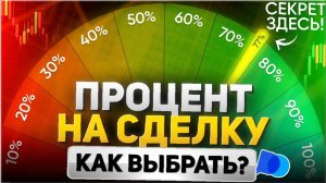 Обучение трейдингу с нуля