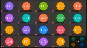 Организация внутреннего (административно) контроля в спортивной школе