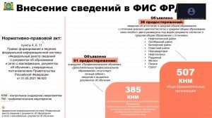 Совещание об изменениях законодательства РФ в сфере образования