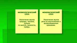 Формирование слухо-моторных координаций