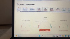 Золото удивляет с конца прошлого года
