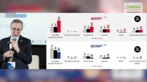 Состояние и перспективы картофельного рынка России — Алексей Красильников, Картофельный Союз