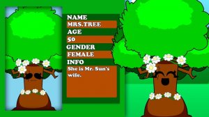 Incredibox - Sprunki но НОВЫЙ ЧЕЛОВЕК ｜ ОБНОВЛЕНИЕ (ГАЛЕРЕЯ) ｜ ВСЕ Описания Персонажей