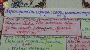 Апрель 2026: Самые Благоприятные Дни для Обрезки Сада и Зелёных Операций?!