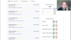 Кейс сети АЗС по газовым заправкам маркетолог Денис Еловиков
