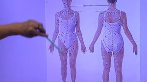 Правило растирания тела-метода , повышающего иммунитета.