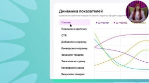 Отчёт «Сравнение карточек»