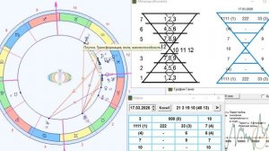 ПРОГНОЗ_на_17_МАРТА,_ВТОРНИК,_день_НАДЕЖДЫ,_2026,_эпохи_Водолея