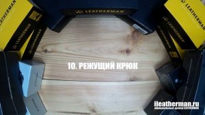 Обзор Leatherman Charge TTI Plus