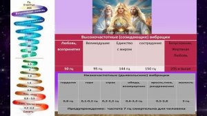 Великий Переход в 2026 г.