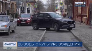 Водители и пешеходы одинаково оценили уровень культуры на дорогах в Краснодаре