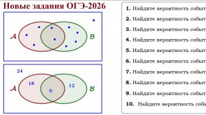 Новые задания ОГЭ по теории вероятности