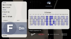 Slow Burn Groove Гитарная минусовка Jam в тональности D Minor