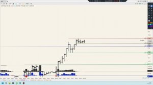 Осторожно Экспирация 19.03.26. После импульсной фазы ждем коррекцию. Уровни 17.03.26