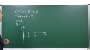 Неравенства квадратные -1