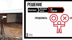 SQA Days 23 — Igor Goldshmidt, Миссия невыполнима: QA Estimation Failed