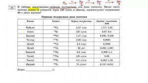 Вариант 3 задание 11