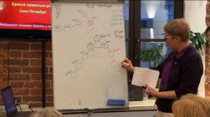 Презентация Маркетинг-плана Ассоциации WHIEDA || Виктория Долганёва || 16.03.2026  || СПб