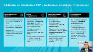 Дмитрий Арестов. Строительство на пороге цифрового рывка: аналитика рынка российского ПО