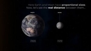 расстояния и размеры Солнечной системы