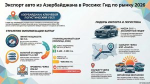 Экспорт авто из Кыргызстана в Россию