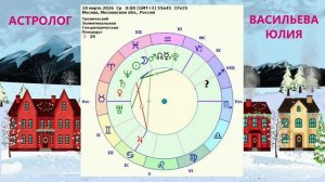 "АСТРОПРОГНОЗ на 18 МАРТА 2026 года"!!!