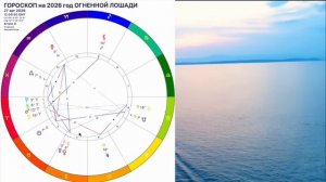 Раз в 60 лет КАРМИЧЕСКИЙ 2026 ГОРОСКОП ДЛЯ ВСЕХ ЗНАКОВ 2026 ВСЕ СОБЫТИЯ НА ГОД