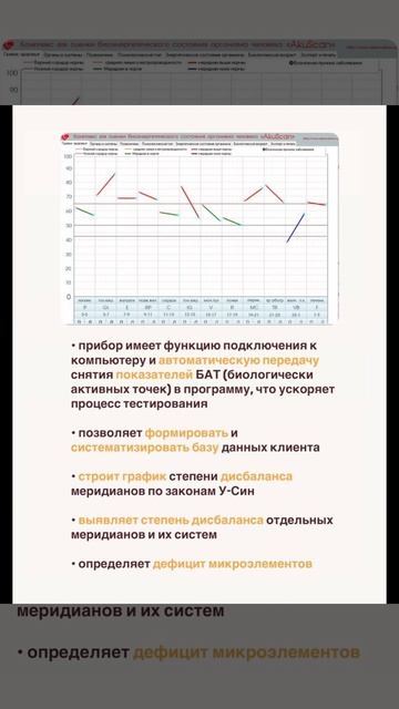 #AkuScan увеличивает доверие клиента в работе телесно-ориентированного терапевта 👍