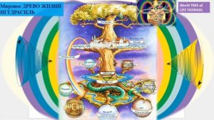 Сонастройка 17.03.2026 на поток творения и преодоление разломов судьбы