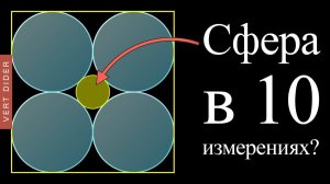 Как представить 10 измерений? [3Blue1Brown]