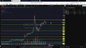 Утренний обзор фондового рынка на 17.03.2026