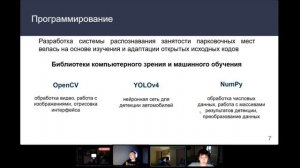 Карта свободных парковочных мест на придворовой территории. Миронов Андрей Олегович