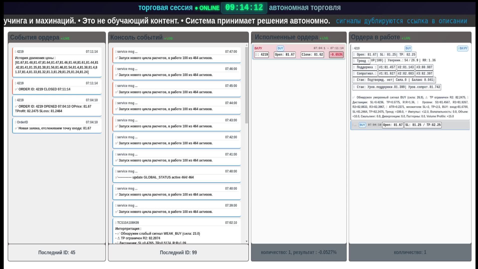 🛑💻 Разрабатываю систему автоматизированной торговли ценными бумагами. Работа в реальном времени.