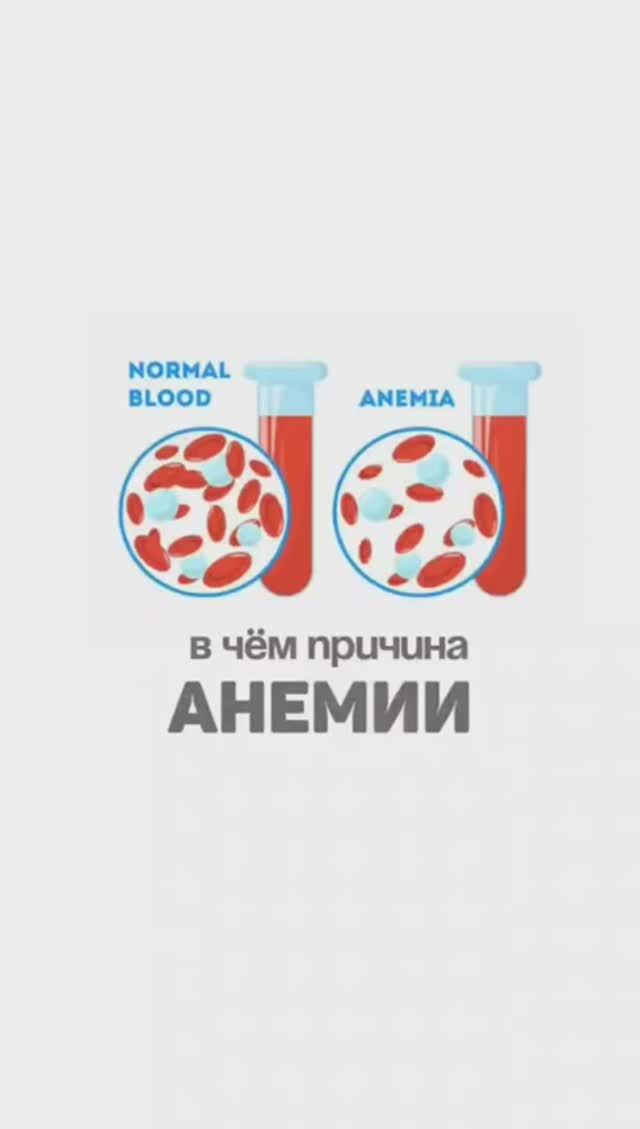 В чём причина анемии? Семейный доктор Алена Братишко