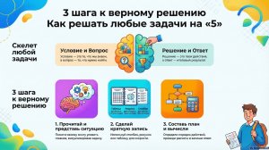 Как_решить_любую_задачу. Курс-интенсив