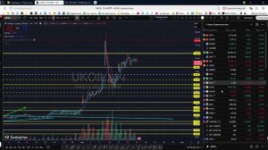 Утренний обзор фондового рынка на 18.03.2026