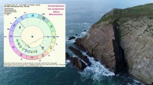 "АСТРОПРОГНОЗ на 19 МАРТА 2026 года"!!!