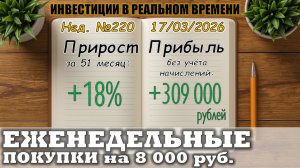 №220. Инвестиции в реальном времени