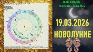 БЛИЗНЕЦЫ: "СОБЫТИЯ от НОВОЛУНИЯ с 19 МАРТА по 2 АПРЕЛЯ 2026 года"!!!
