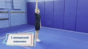 Элементы 1 юношеского разряда | мальчики