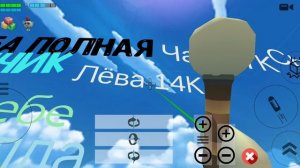 Тир лист рутуберов 2 часть