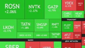 ⚡️18 марта ► Инфляция / Нефть дорожает, рынок растет ► Что с акциями сегодня