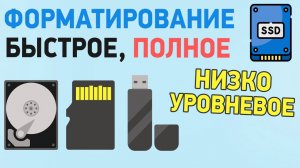 КАК Быстро И Правильно Форматировать Жёсткий ДИСК, ССД ДИСК, ИЛИ Флешку на Windows