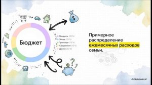 Обществознание 8 класс параграф 23 СЕМЕЙНЫЙ БЮДЖЕТ И ФИНАНСОВОЕ ПЛАНИРОВАНИЕ краткий пересказ