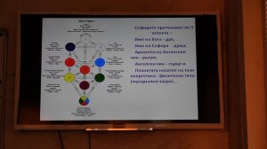 21.03.2020г. - Дървото на живота - Галя Маджарова_1080p