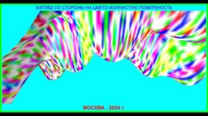 Широкий обзор математической поверхности